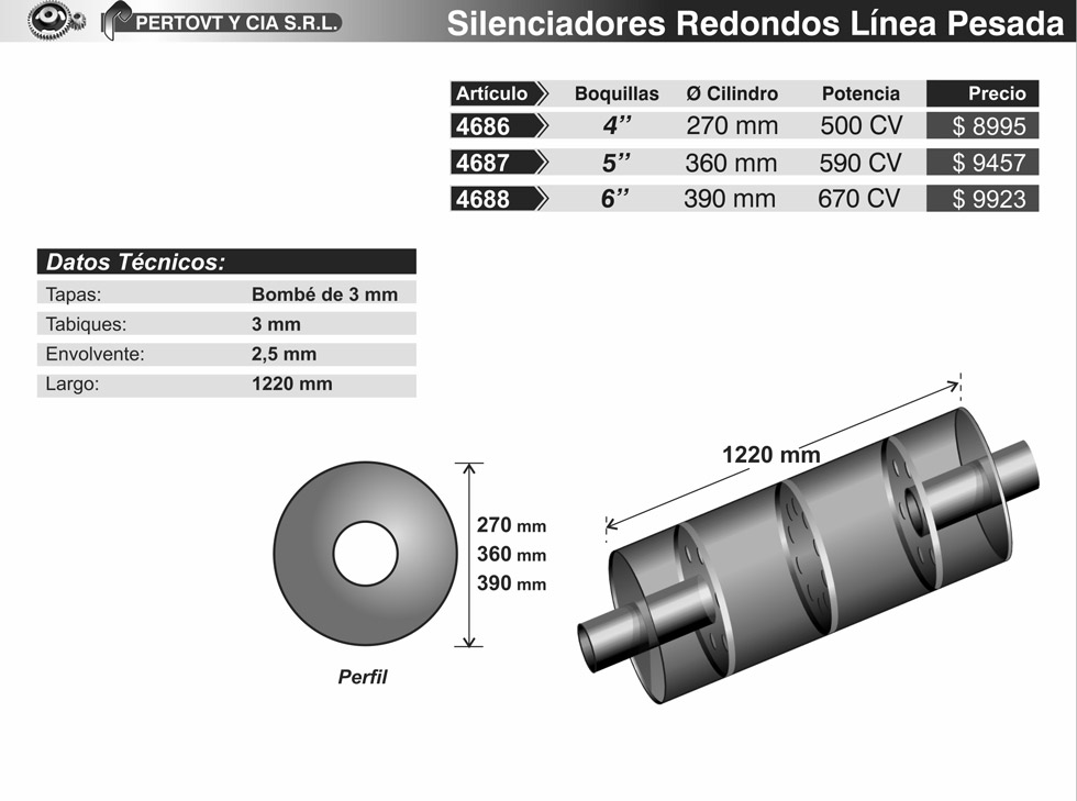 SilenciadoresRedondosPesada