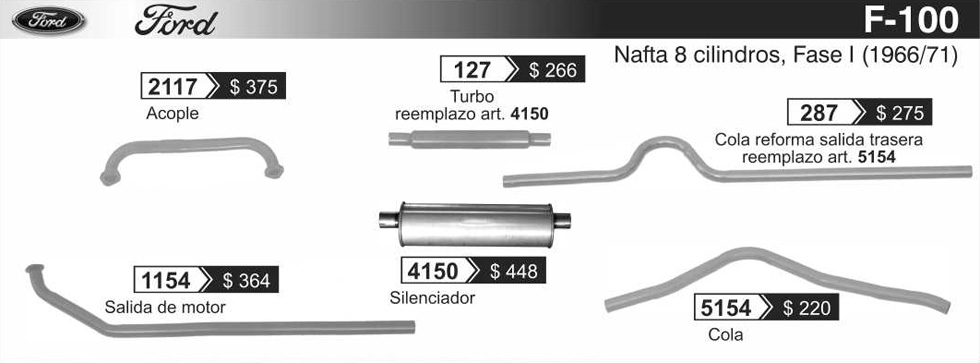 fo50