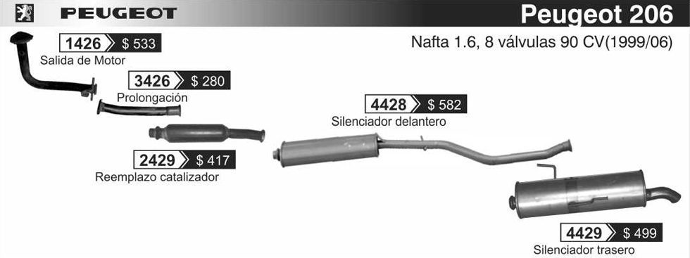 pe4
